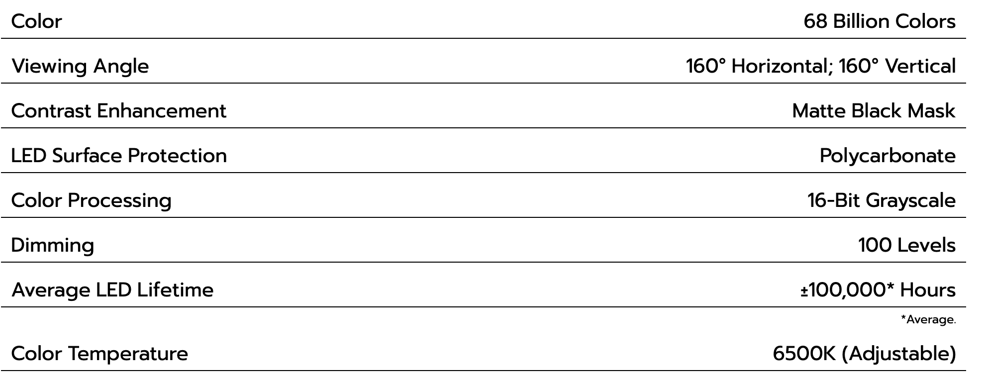 Indoor LED Displays Opt Poster - Optec Displays Inc