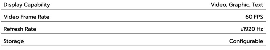 Indoor LED Displays Opt Poster - Optec Displays Inc