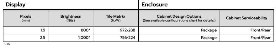 Indoor LED Displays Opt Poster - Optec Displays Inc
