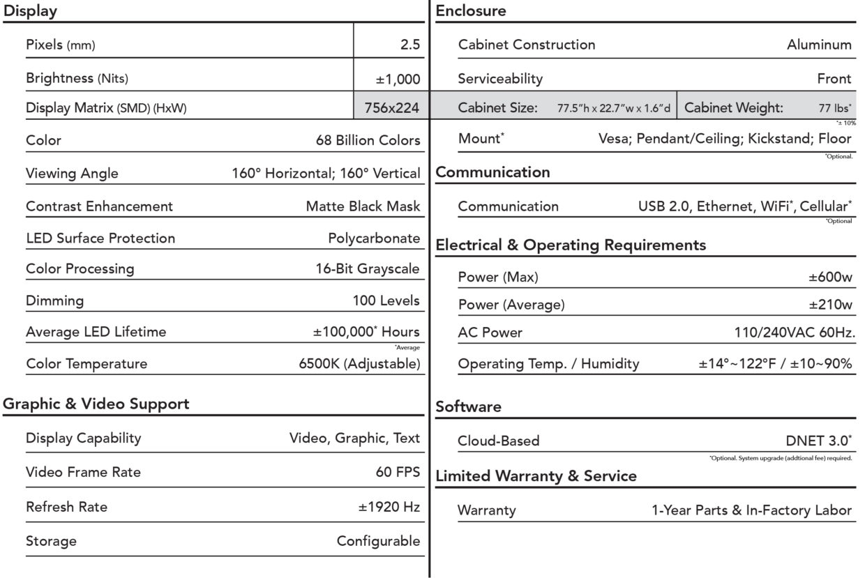 Opt-Poster Indoor LED Displays - Product Sheet - Optec Displays Inc