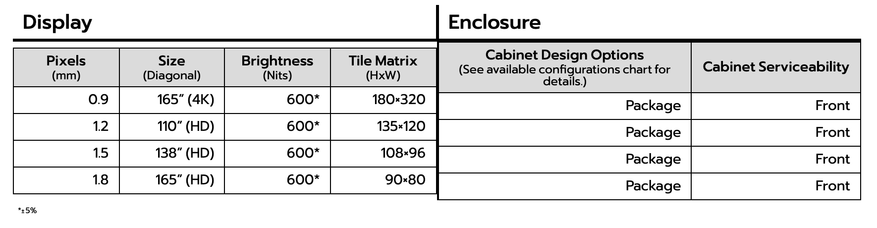 Indoor Displays Opt TV - Optec Displays Inc