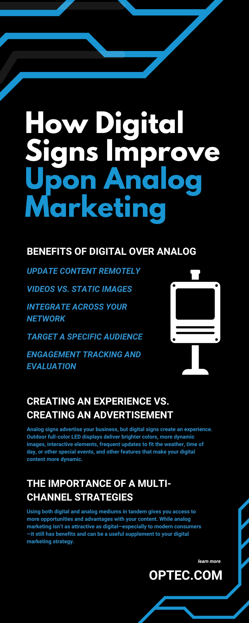 How Digital Signs Improve Upon Analog Marketing