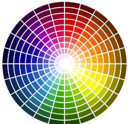 color wheel
