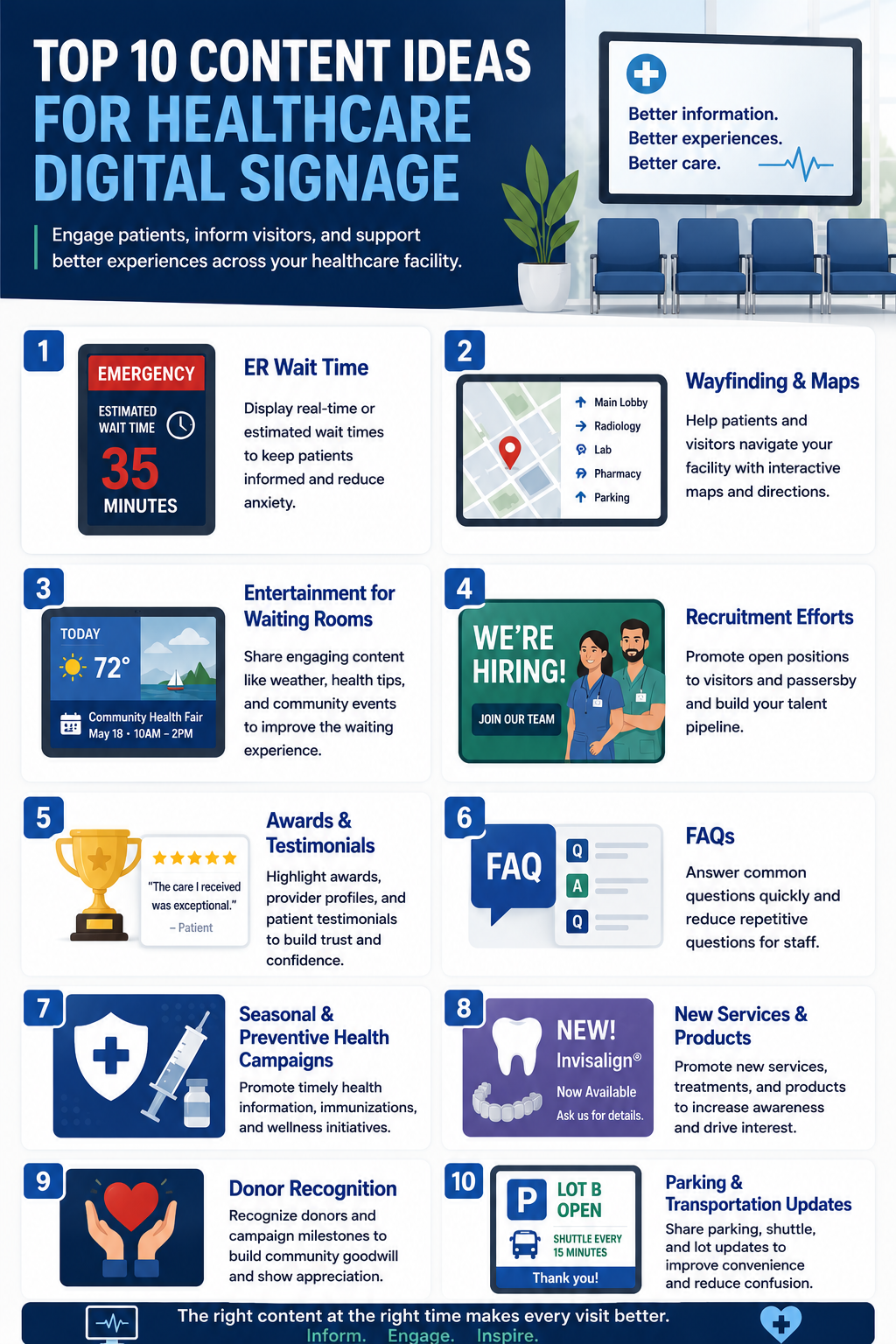 healthcare digital signage content