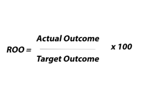 ROO formula
